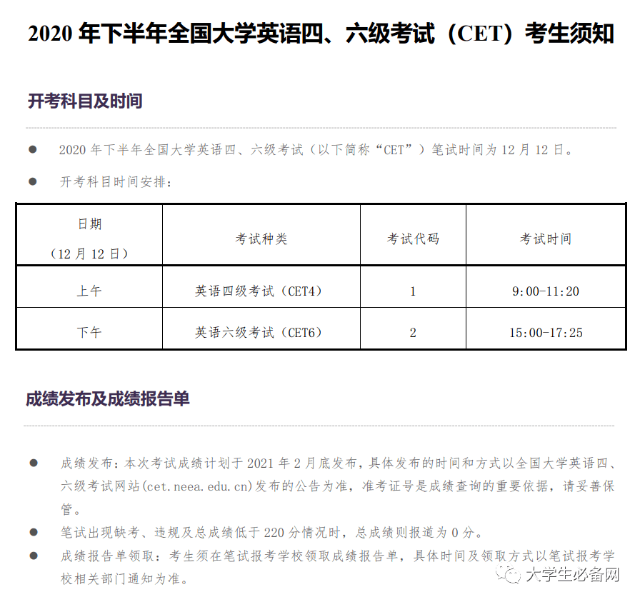 英语翻译考试成绩查询(翻译考试查分)