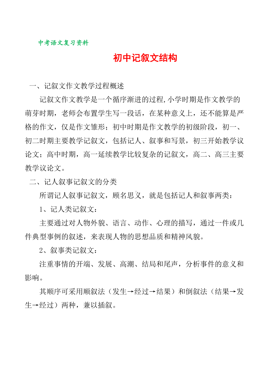 初中语文课文的提纲总结怎么写(初中语文课文的提纲总结)