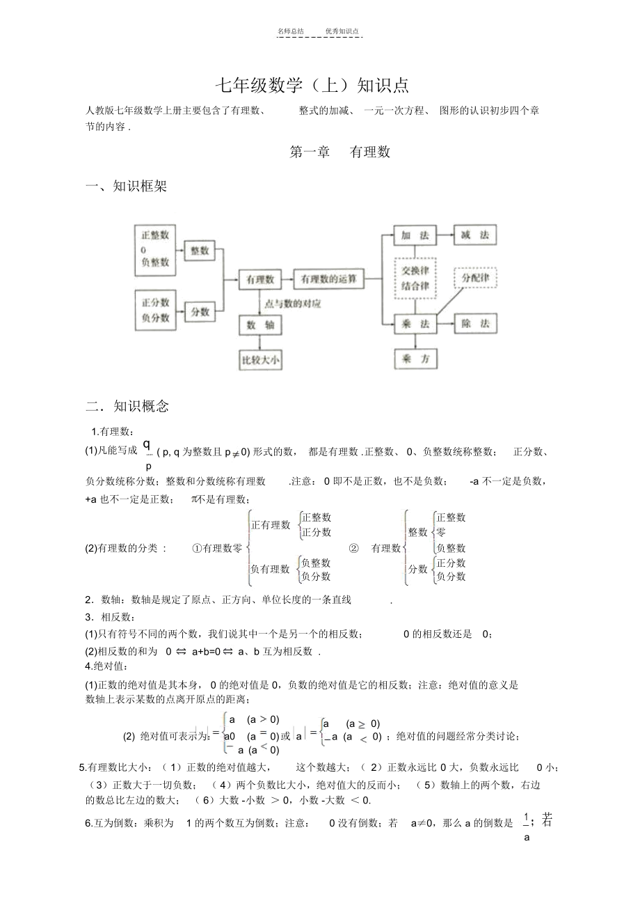 初中数学知识点总结归纳(完整版)人教版的简单介绍