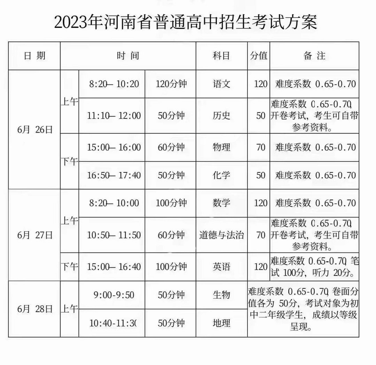 英语六级准考证打印入口官网2023河南考试时间的简单介绍