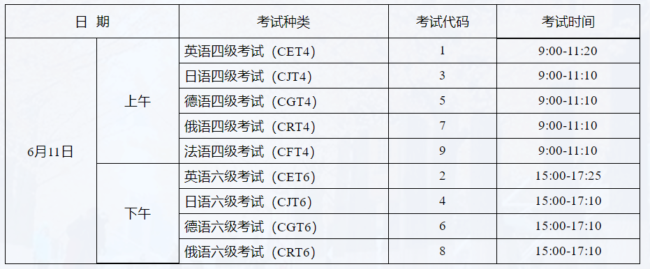 2020年12月英语六级分数线_2020年12月六级分数什么时候公布