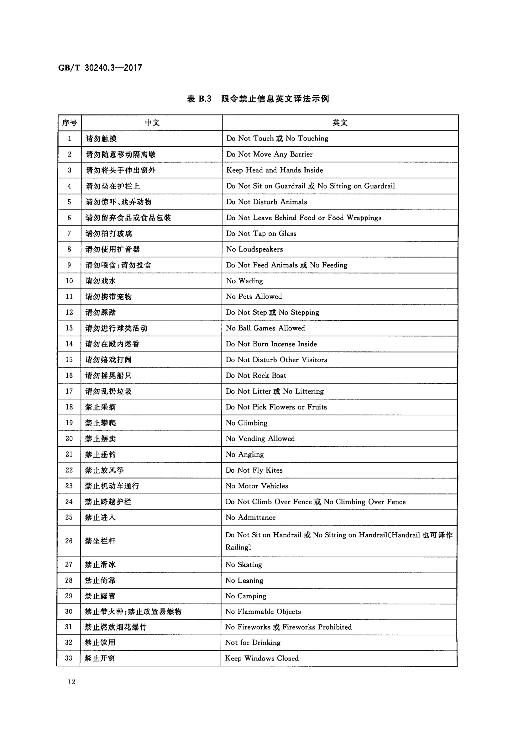 公共卫生学院预防医学 英语翻译(公共卫生与预防医学英语翻译)