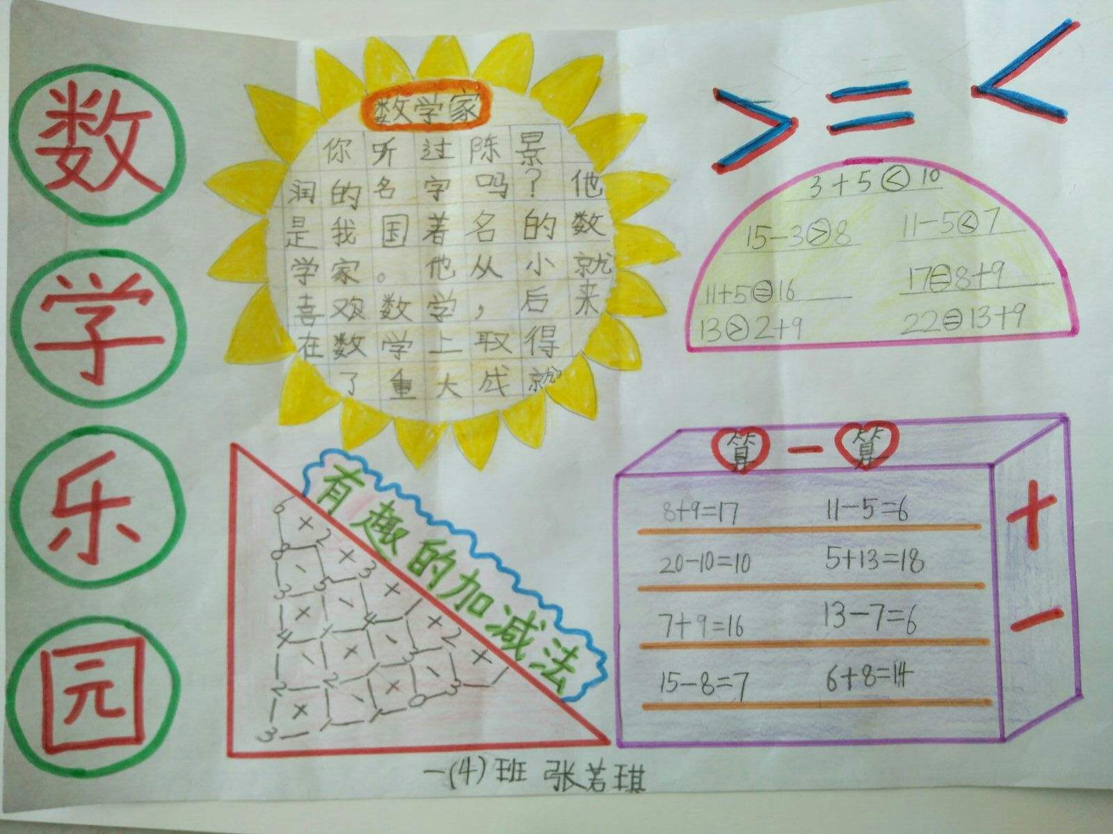 数学小学数学手抄报二年级_数学小学数学手抄报