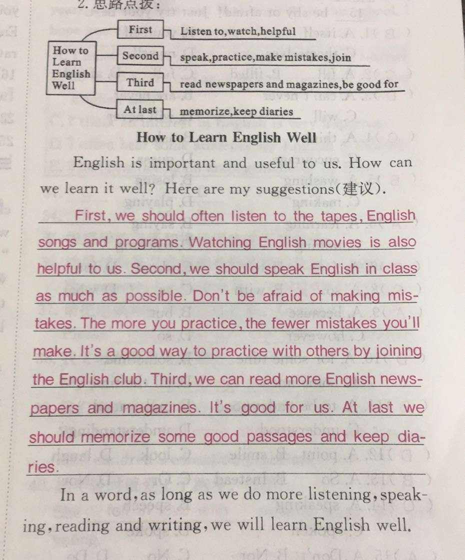 关于英语写作技巧的英语作文怎么写(关于英语写作技巧的英语作文)