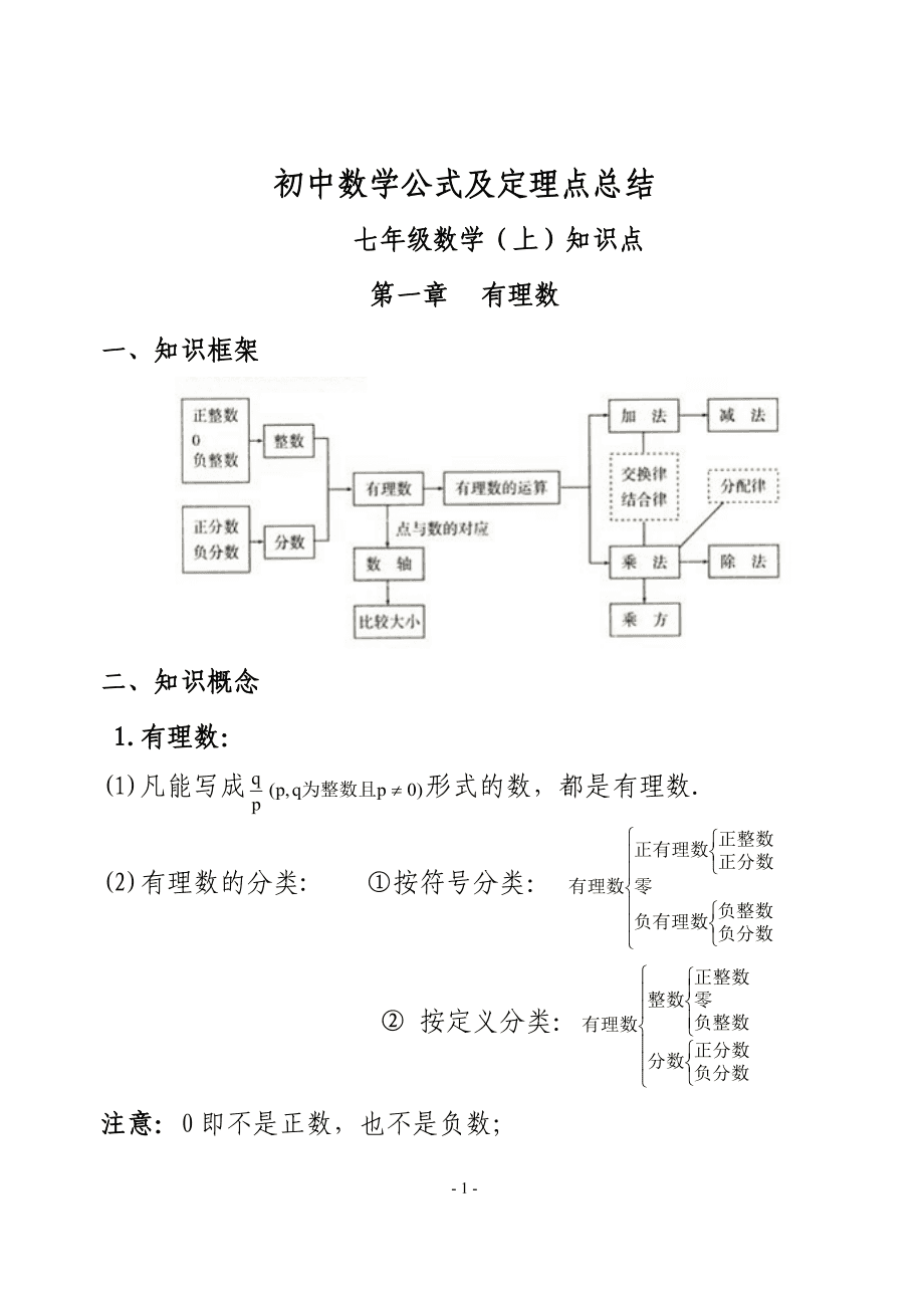 初一数学上册第一单元知识点归纳_初一数学上册第一单元知识点归纳思维导图