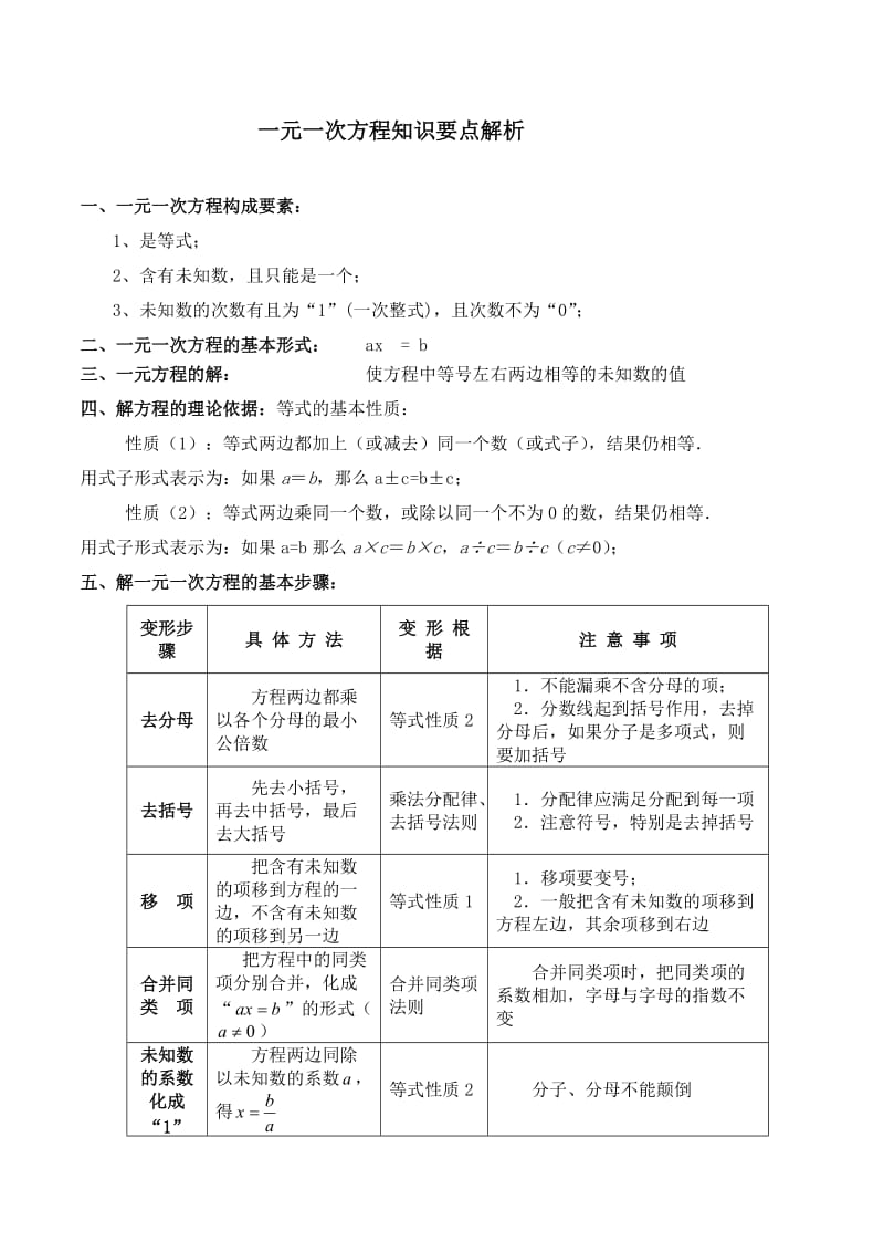 初一数学上册第一单元知识点归纳_初一数学上册第一单元知识点归纳思维导图