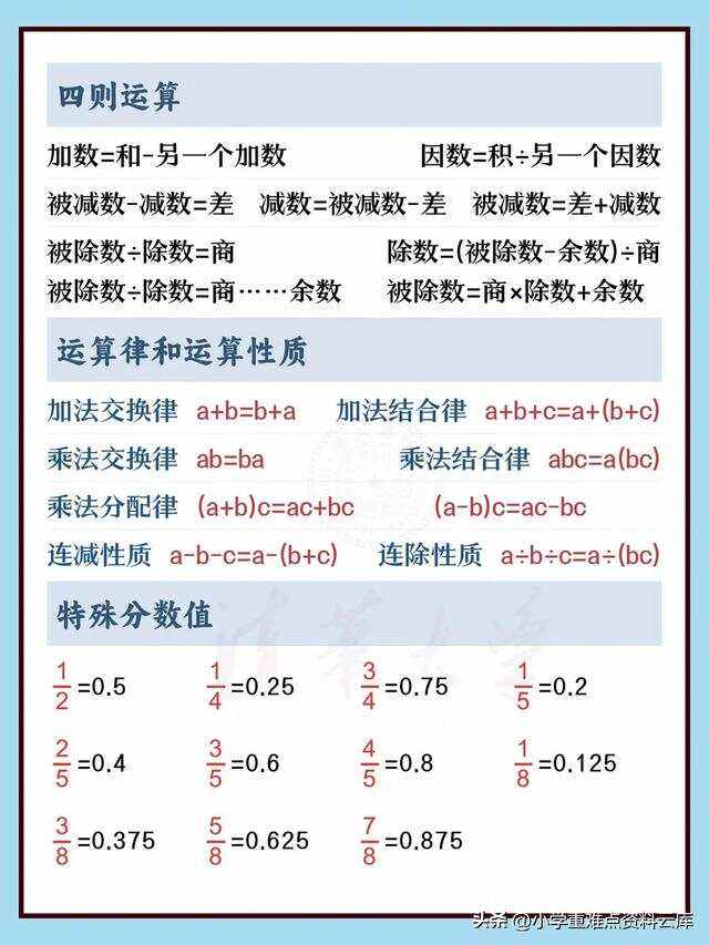 小学数学公式大全总结必背公式_小学数学公式大全总结必背公式免费