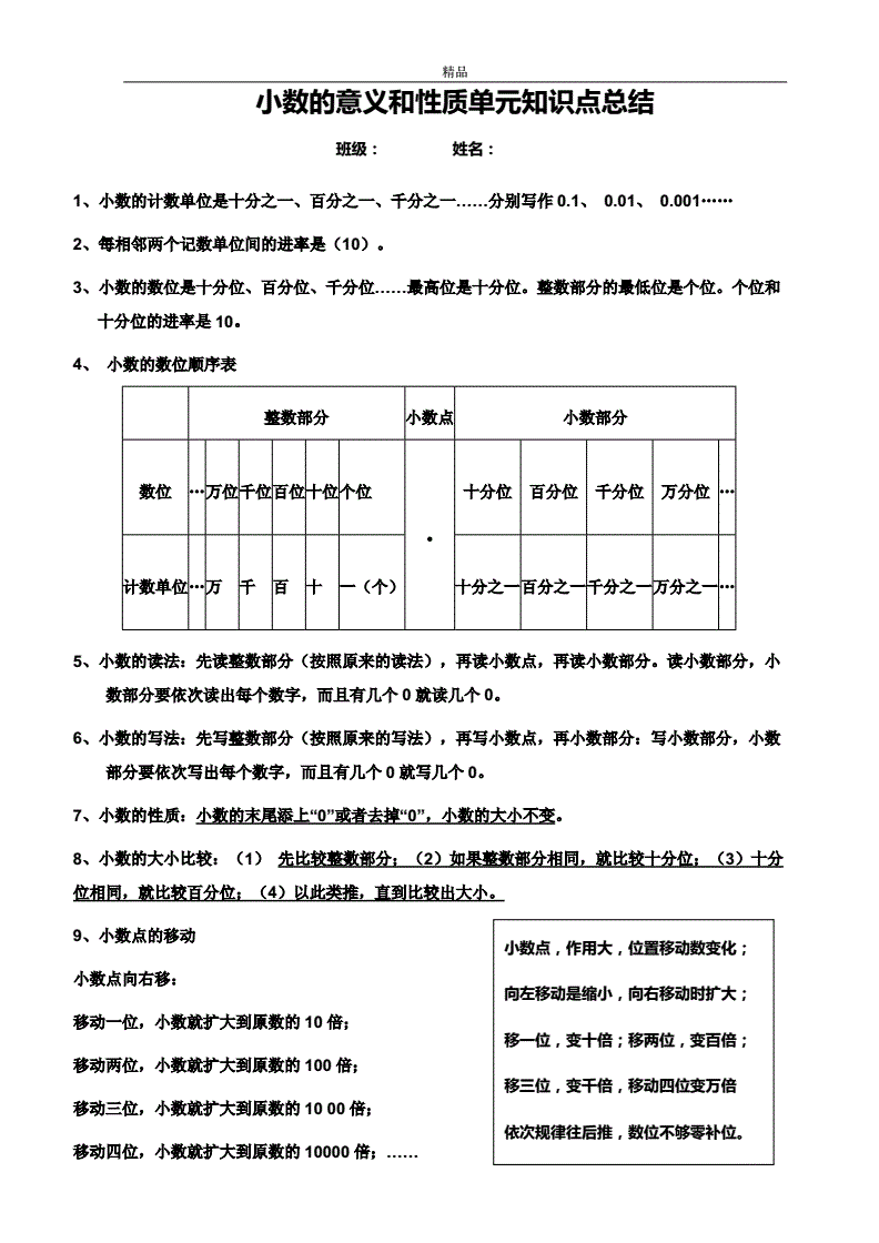 小学数学知识点总结大全完整版(小学数学知识点总结)