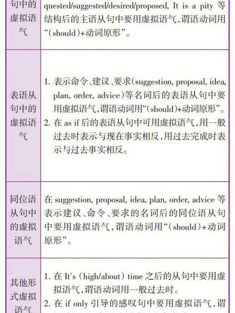 高中英语语法教学方法总结(高中英语语法教学方法)