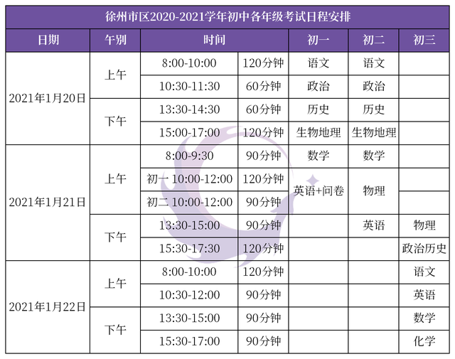 江苏初中数学考试时间多长考完(江苏初中数学考试时间多长)