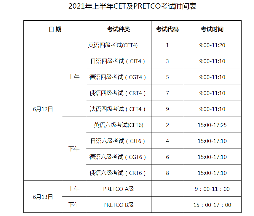 英语六级考试2021考试时间(英语六级考试2021考试时间表)