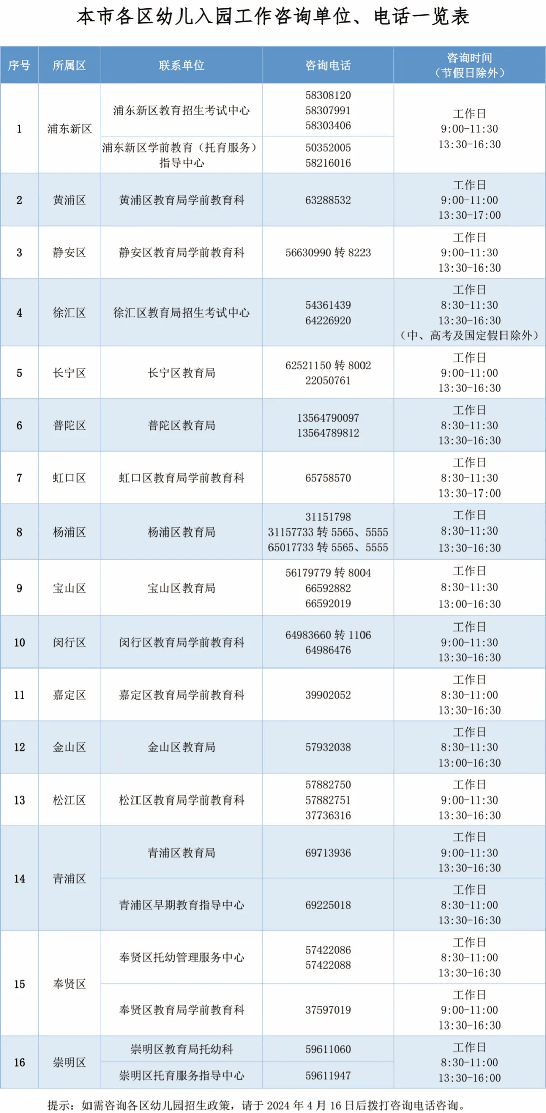 高中英语教师资格证书英文怎么说_高中英语教师资格证书英文