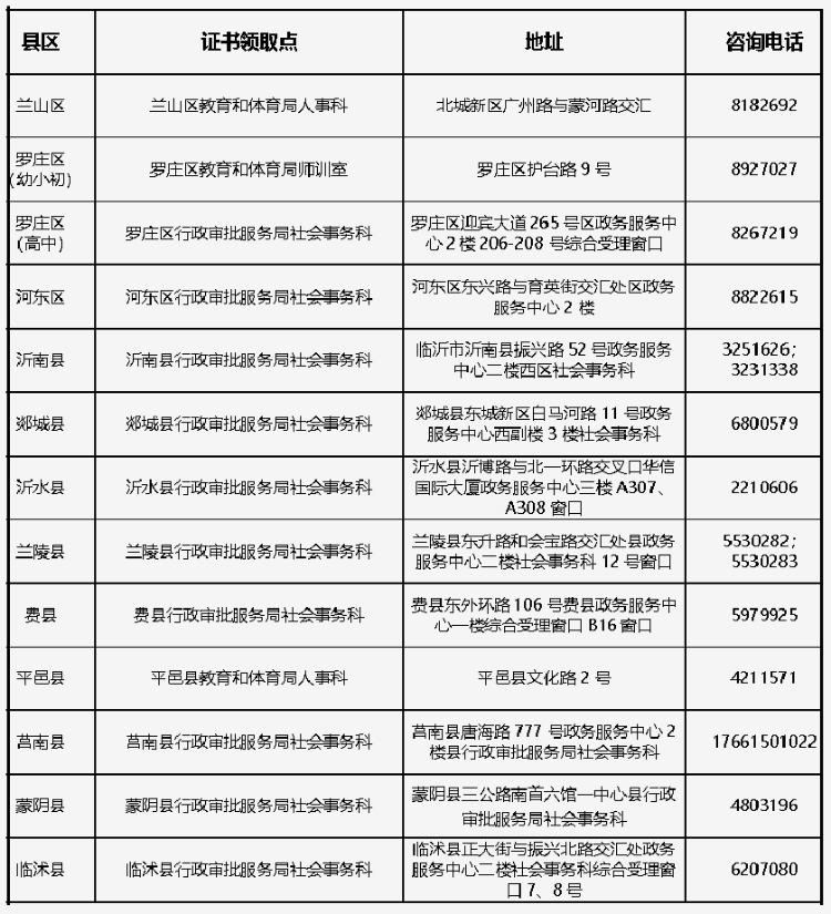 高中英语教师资格证书英文怎么说_高中英语教师资格证书英文