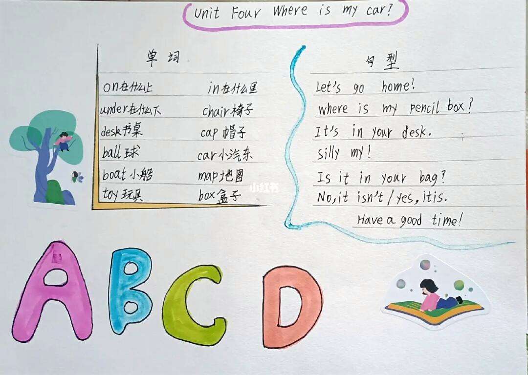 英语手抄报四年级下册一二单元_四年级下册英语手抄报一二单元的知识