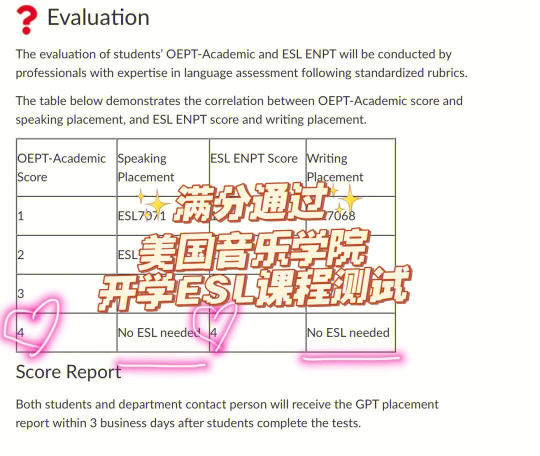 英语口语考试满分多少_英语口语考试满分多少高考河北