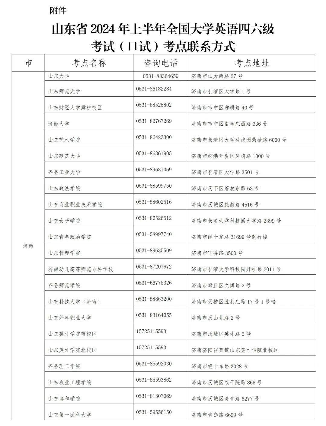 山东英语六级报名时间2024年_山东英语六级报名时间