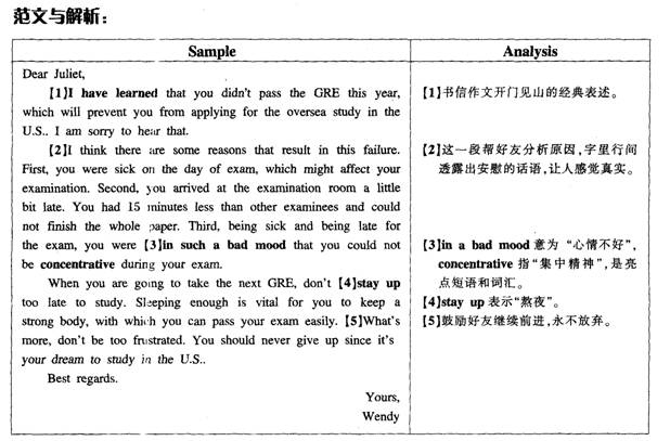 英语六级作文只考议论文吗怎么写_英语六级作文只考议论文吗