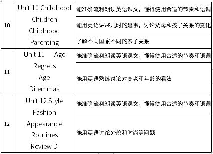 陕西省英语口语考试多少分合格_英语口语考试多少分合格