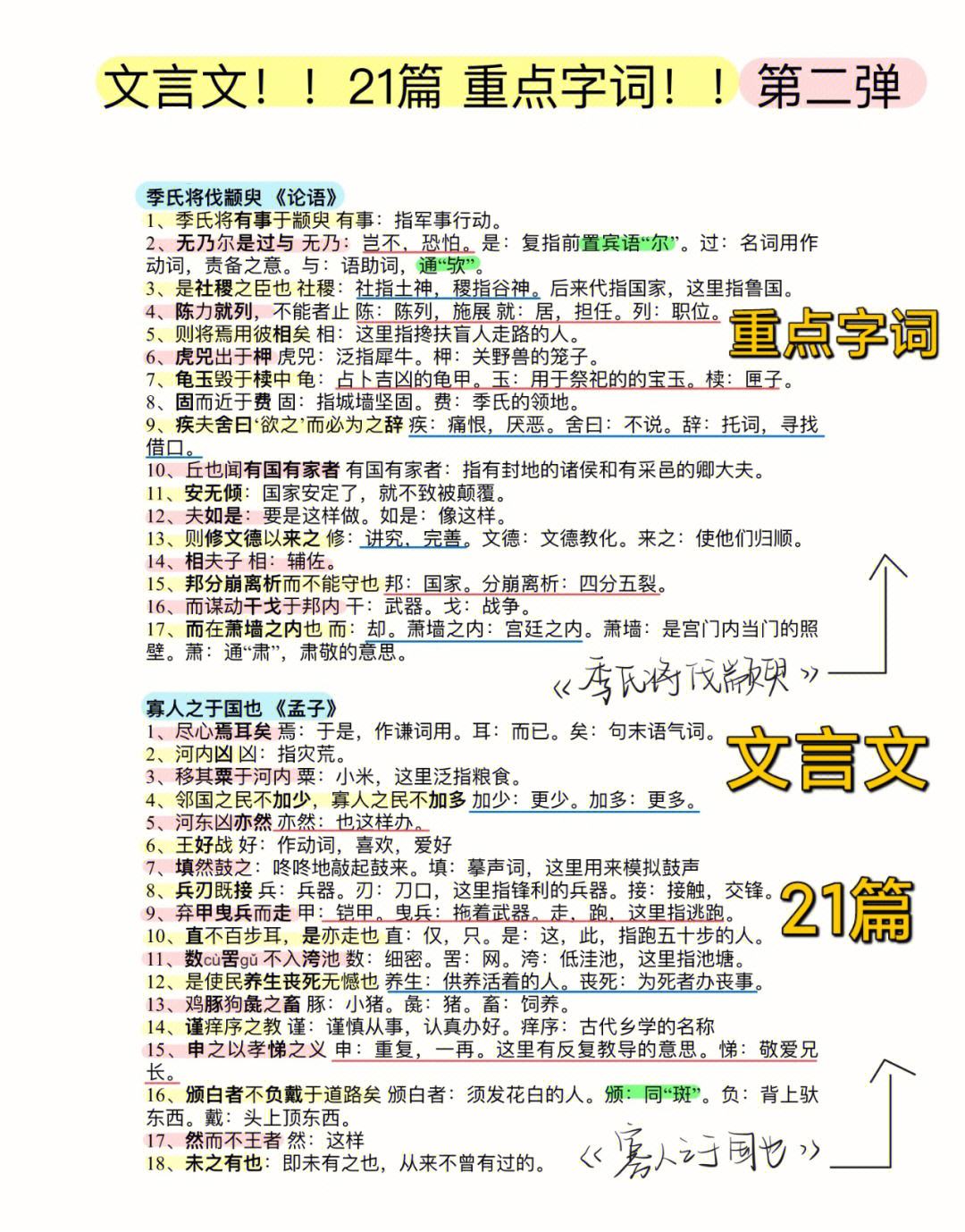 初中语文文言文重点字词归纳大全_初中语文文言文重点字词归纳