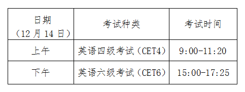 大学英语六级准考证打印截止时间(英语六级准考证打印截止时间)