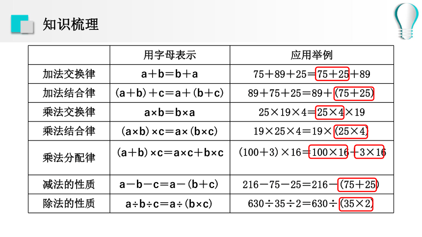 小学数学的特点_小学数学特点是什么