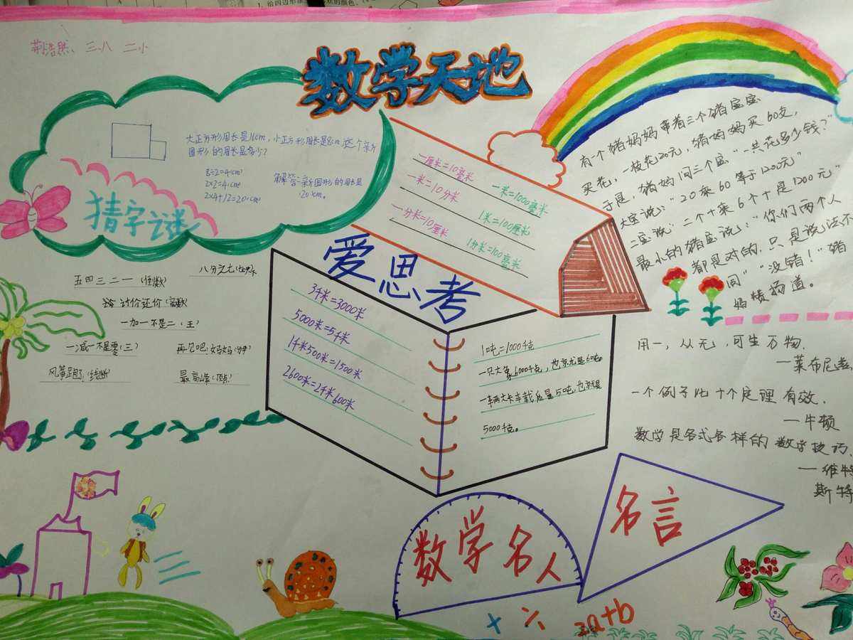 三年级数学手抄报简单又漂亮_三年级数学手抄报简单又漂亮模板