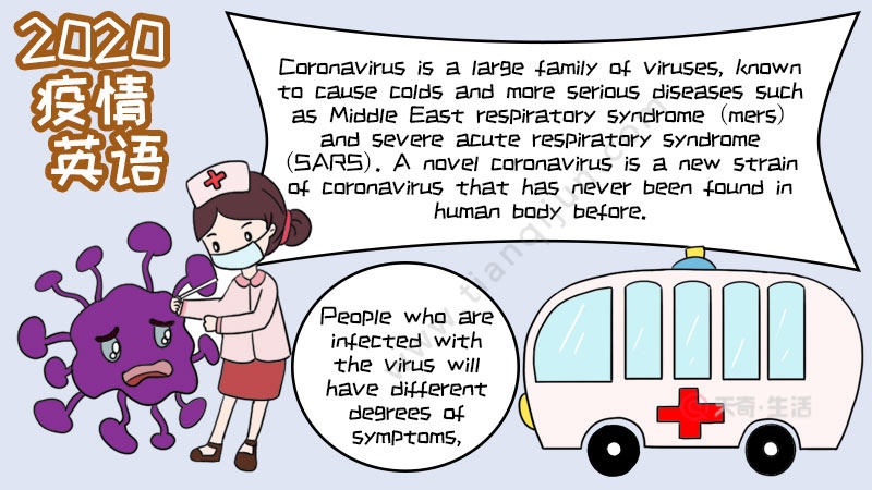 病毒英文手抄报(病毒英语手抄报图片)