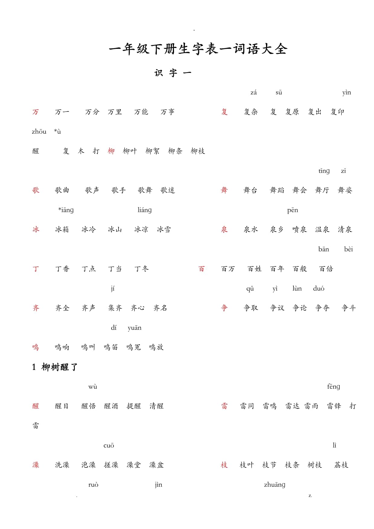 小学一年级语文下册生字表图片_小学一年级语文下册生字