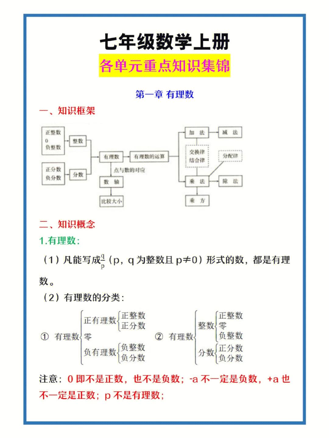 七年级上学期数学教学总结_七年级上学期数学教学总结报告