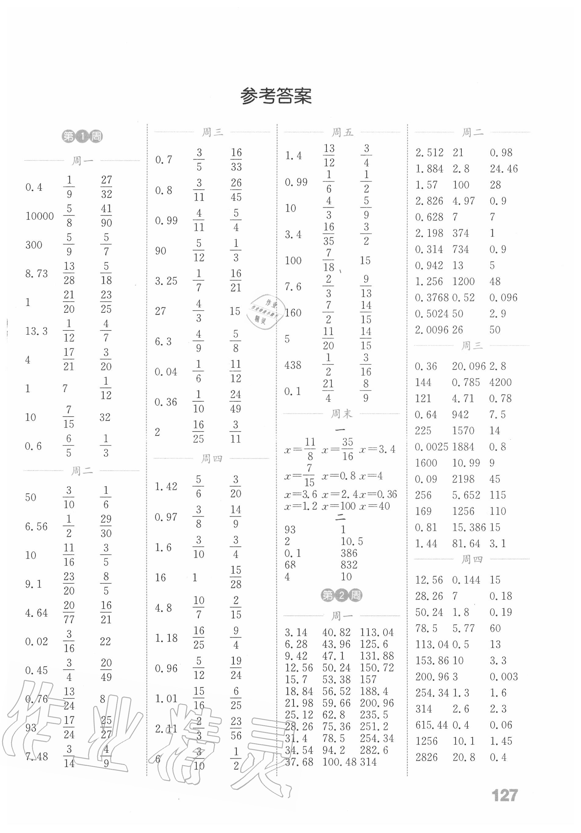 小学数学题解答(小学数学题解答软件app)