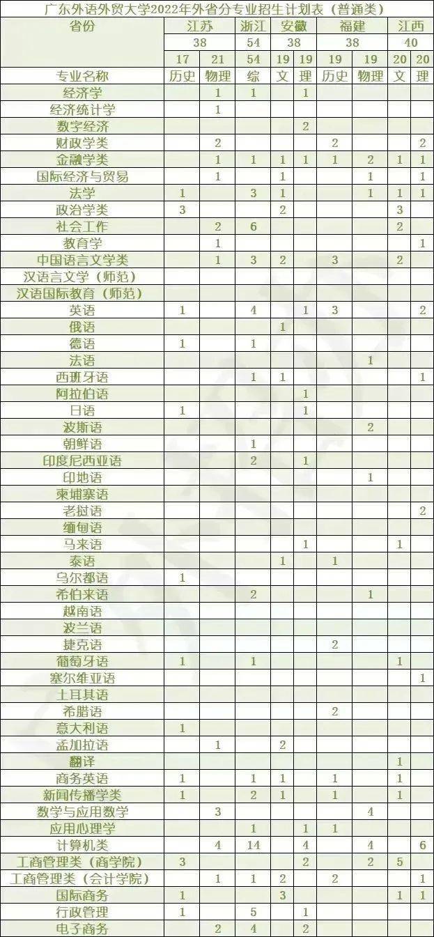 英语专业四级证书图片(英语专业四级证书图片真实)