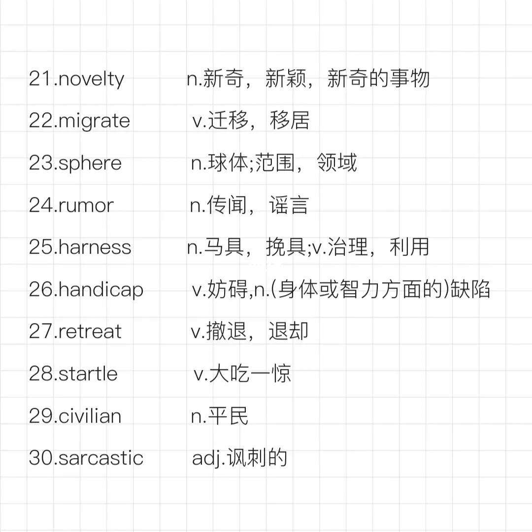 考研英语单词一天背几个合适呢_考研英语单词一天背几个合适