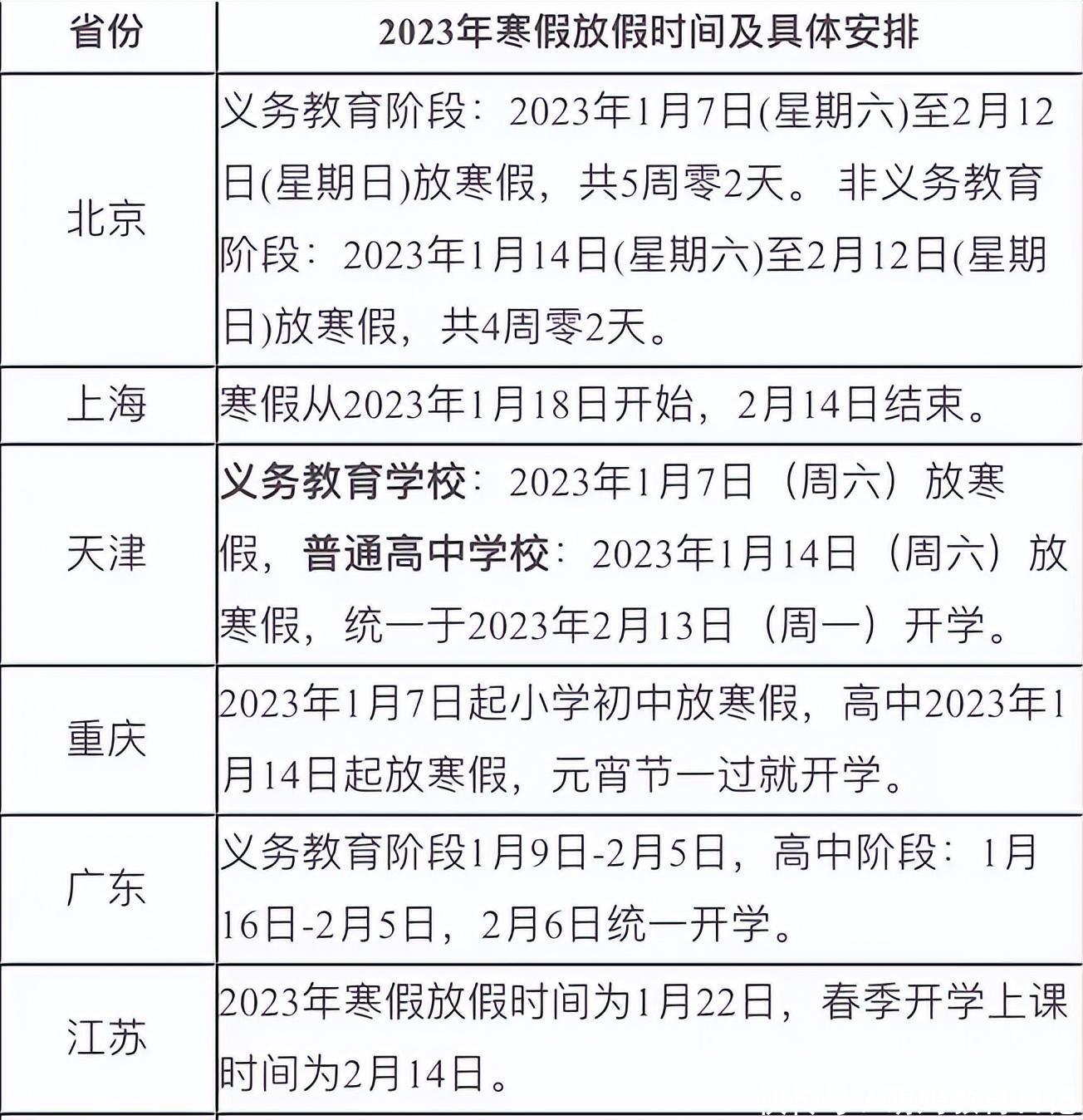 河南英语六级考试时间2023年上半年_河南英语六级考试时间2023年上半年考试