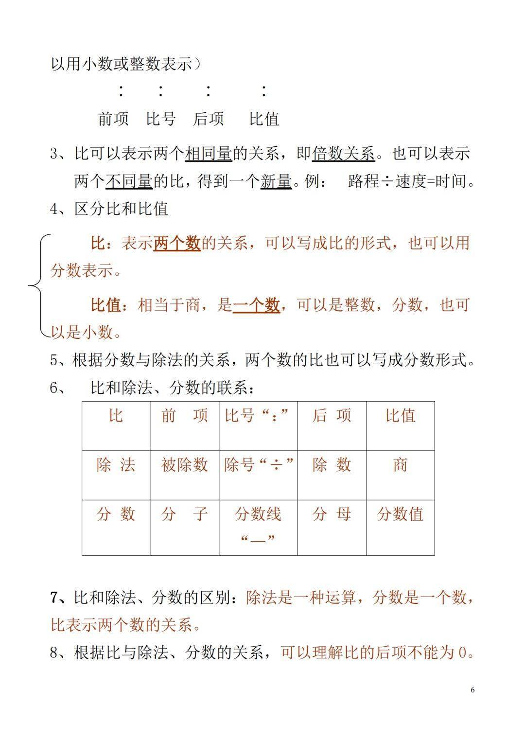 小学一至六年级数学知识点总结思维导图(小学一至六年级数学知识点总结)