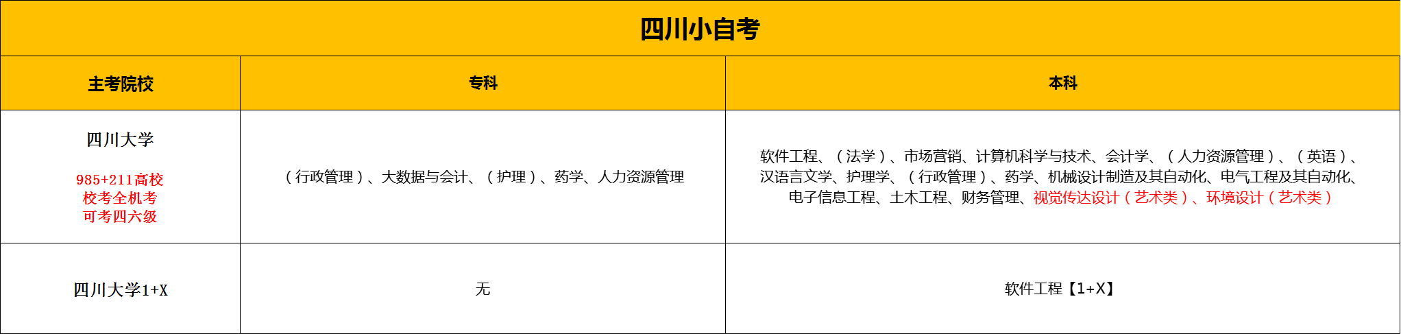 全国大学英语四级考试多少分合格(全国大学英语四级考试多少分合格啊)