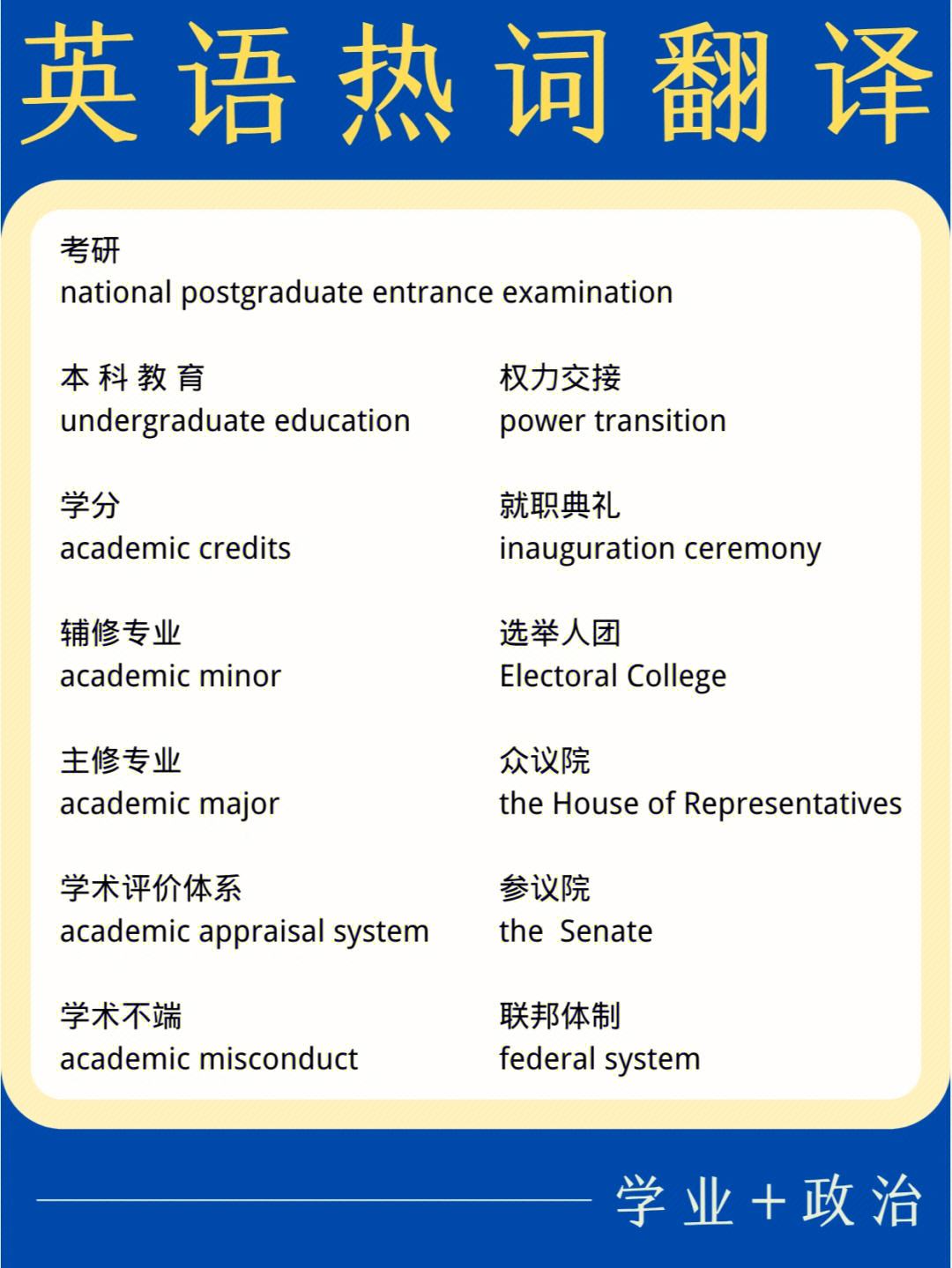 医学英语翻译app_医学英语翻译在线