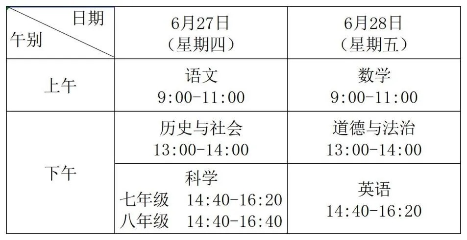 初中语文七年级下册教学计划电子书(初中语文七年级下册教学计划)