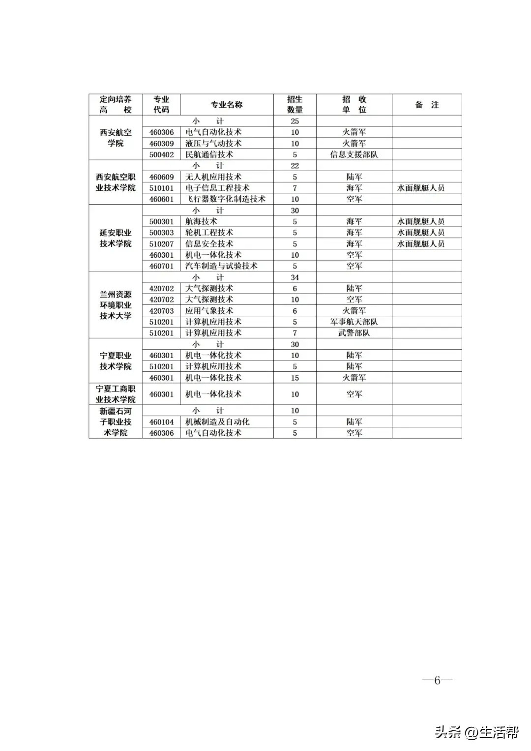 初中语文教学计划检查表_初中语文教学计划检查表怎么写