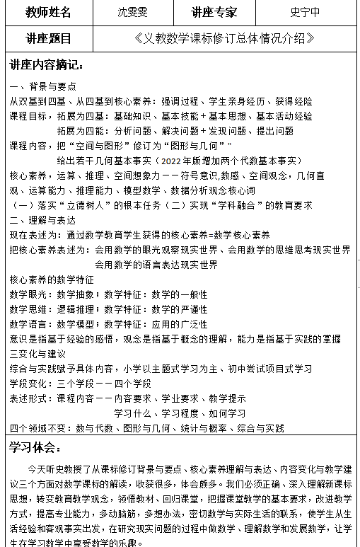 小学数学课程标准教研活动记录(小学数学新课程标准教研活动记录)