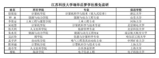 2022年英语六级多少分及格线_2022年英语六级多少分及格线啊