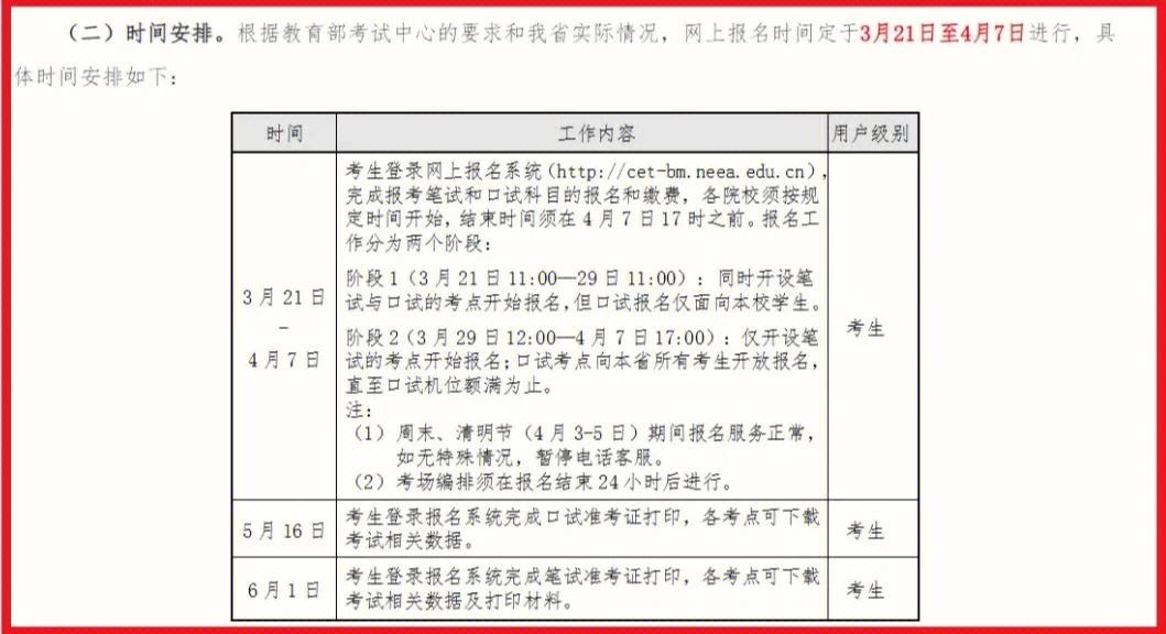 2022年上半年英语六级报名时间(2021年上半年英语六级报名时间和考试时间)