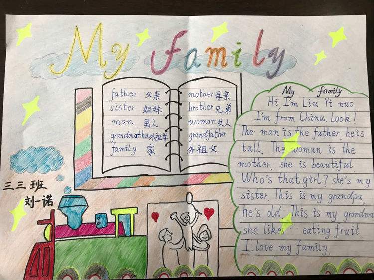 英语手抄报主题myfamily_英语手抄报主题myfamily思维导图