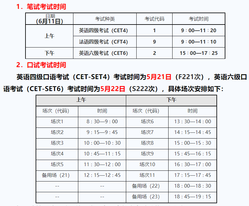 英语六级报名时间上半年_英语六级报名时间上半年2023