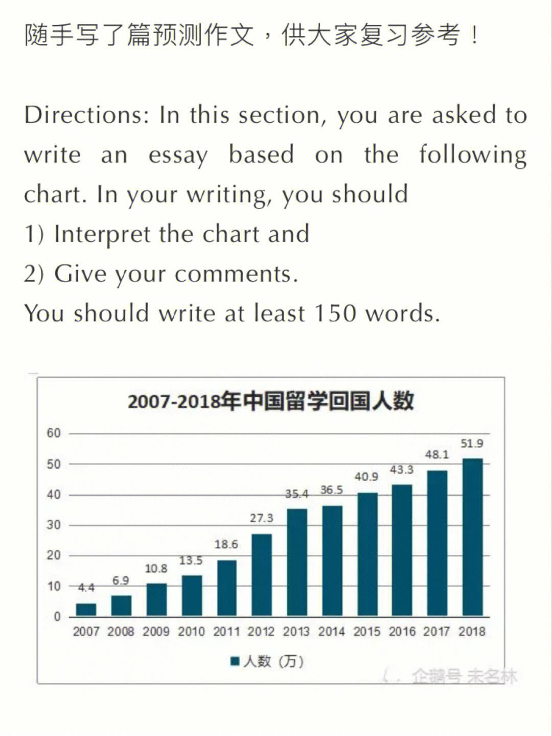 考研英语一与英语二的区别(考研 英语一和英语二的区别)