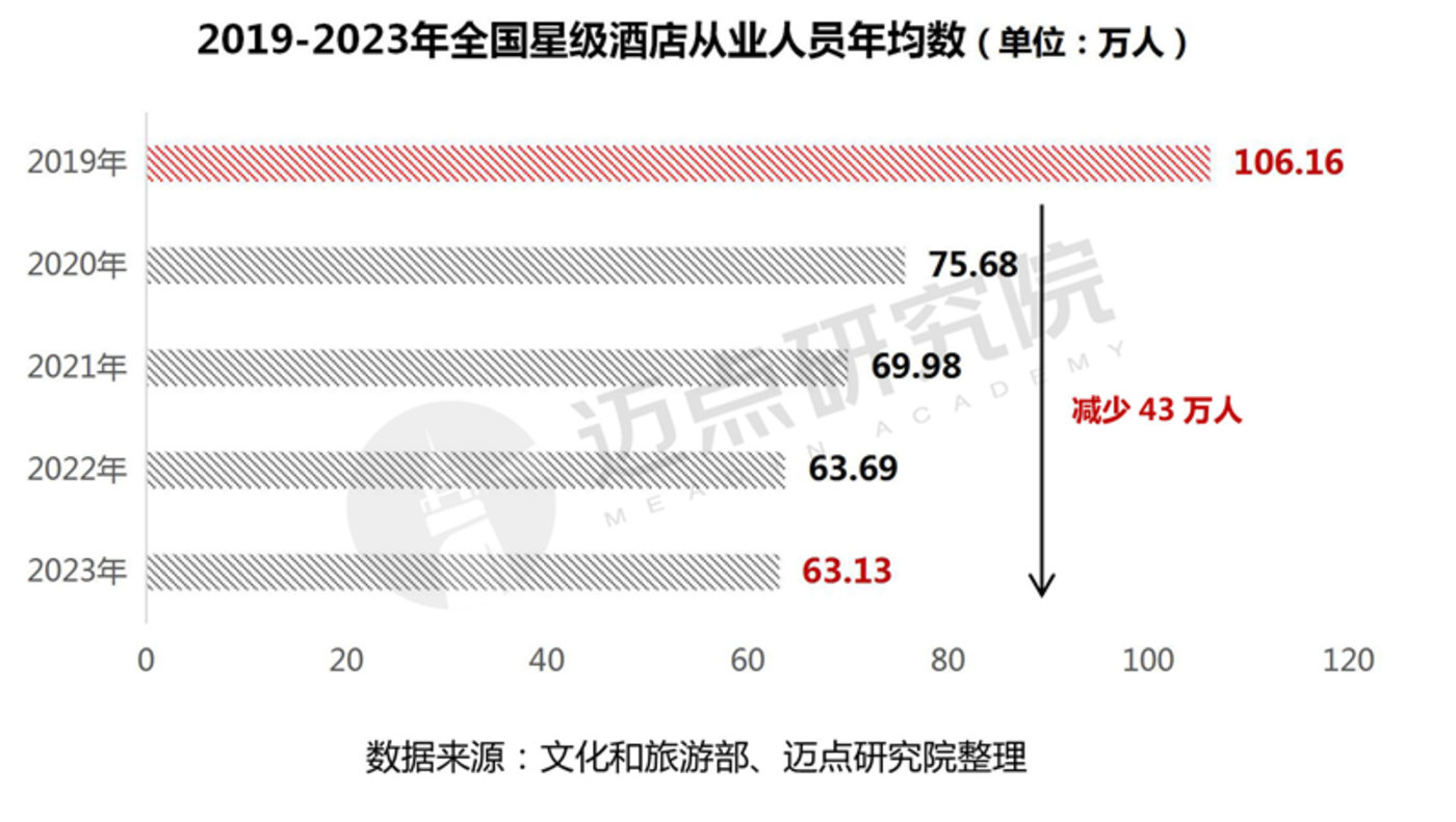 2023年4月疫情恢复(2023年4月疫情恢复了吗)