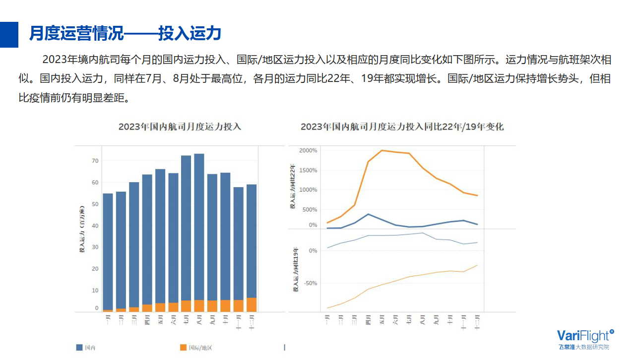 2023年4月疫情恢复(2023年4月疫情恢复了吗)