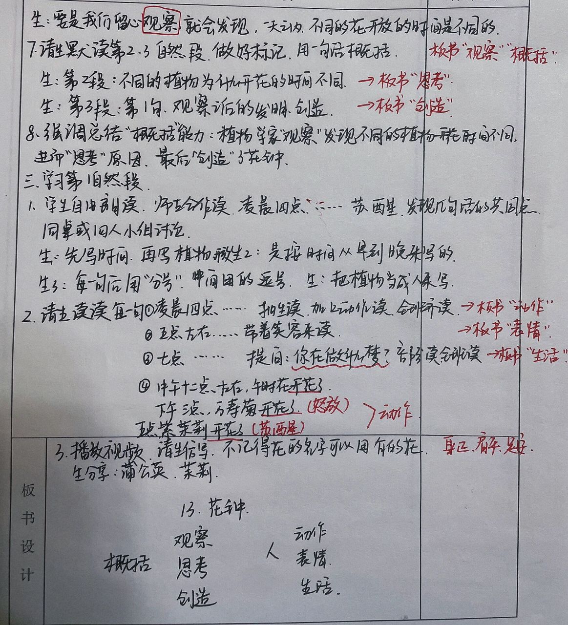 小学语文部编版下册听课记录30篇(小学语文听课记录部编版下册)