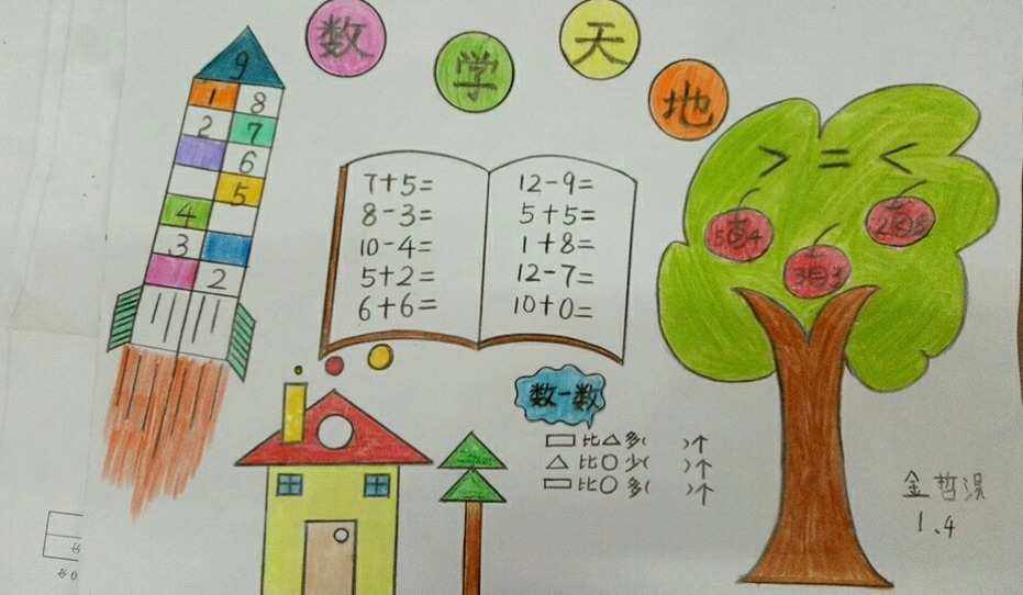 小学二年级下册数学手抄报图片大全_小学二年级下册数学手抄报