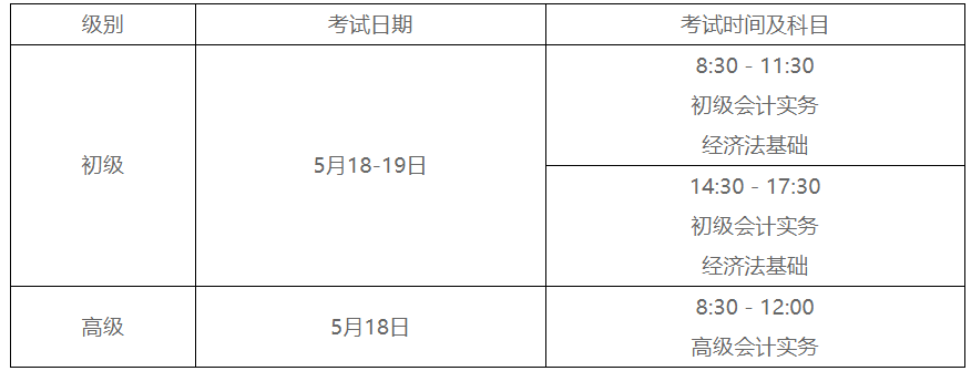 英语六级准考证打印入口网址(英语六级准考证打印入口2021)