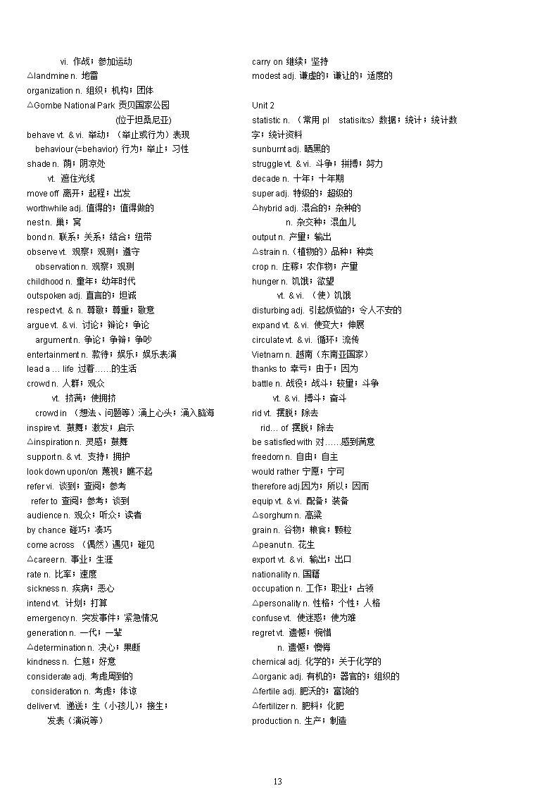 高中用英语单词表达出来(高中用英语单词表达)